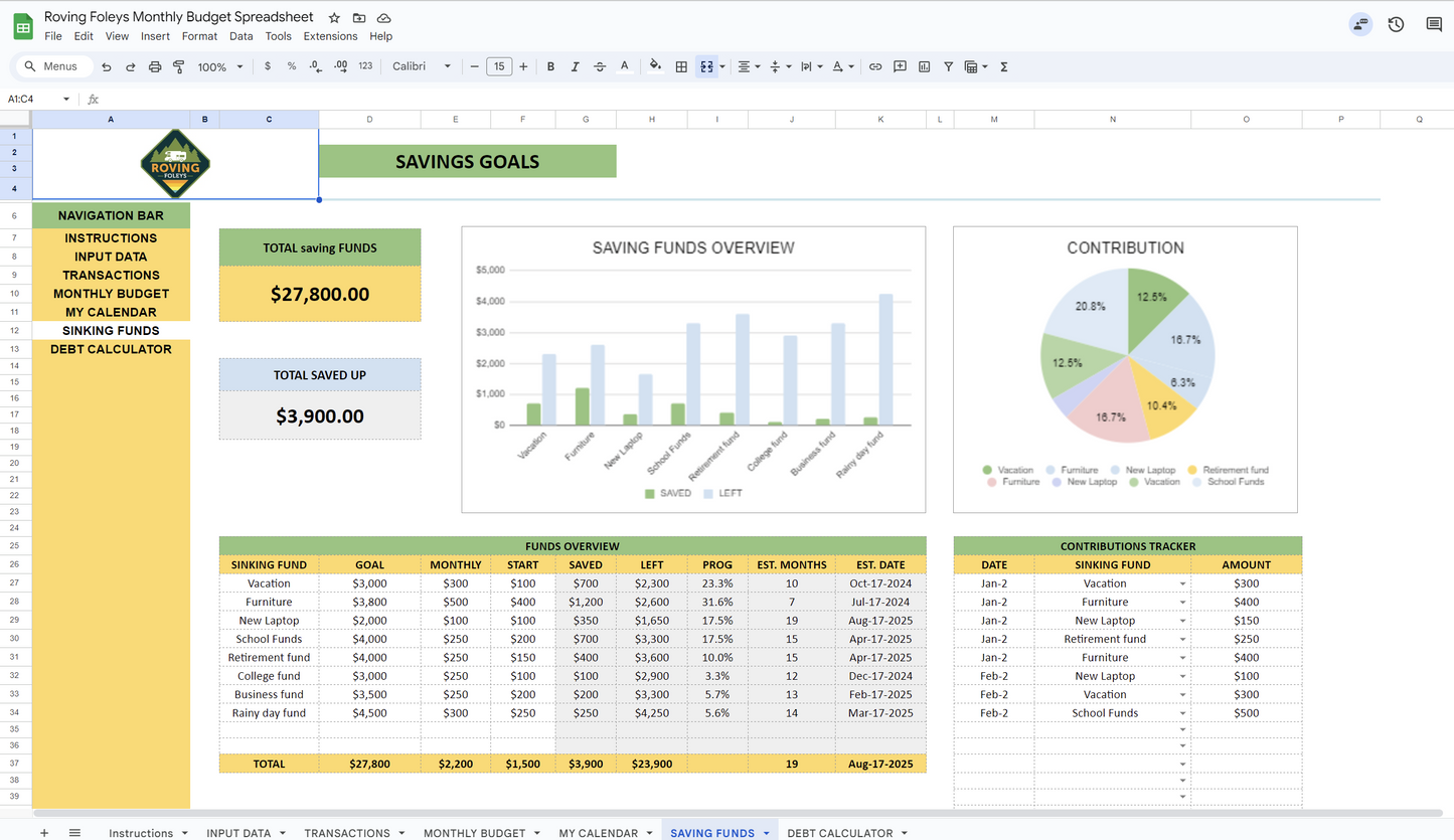 RVers Budget Spreadsheet