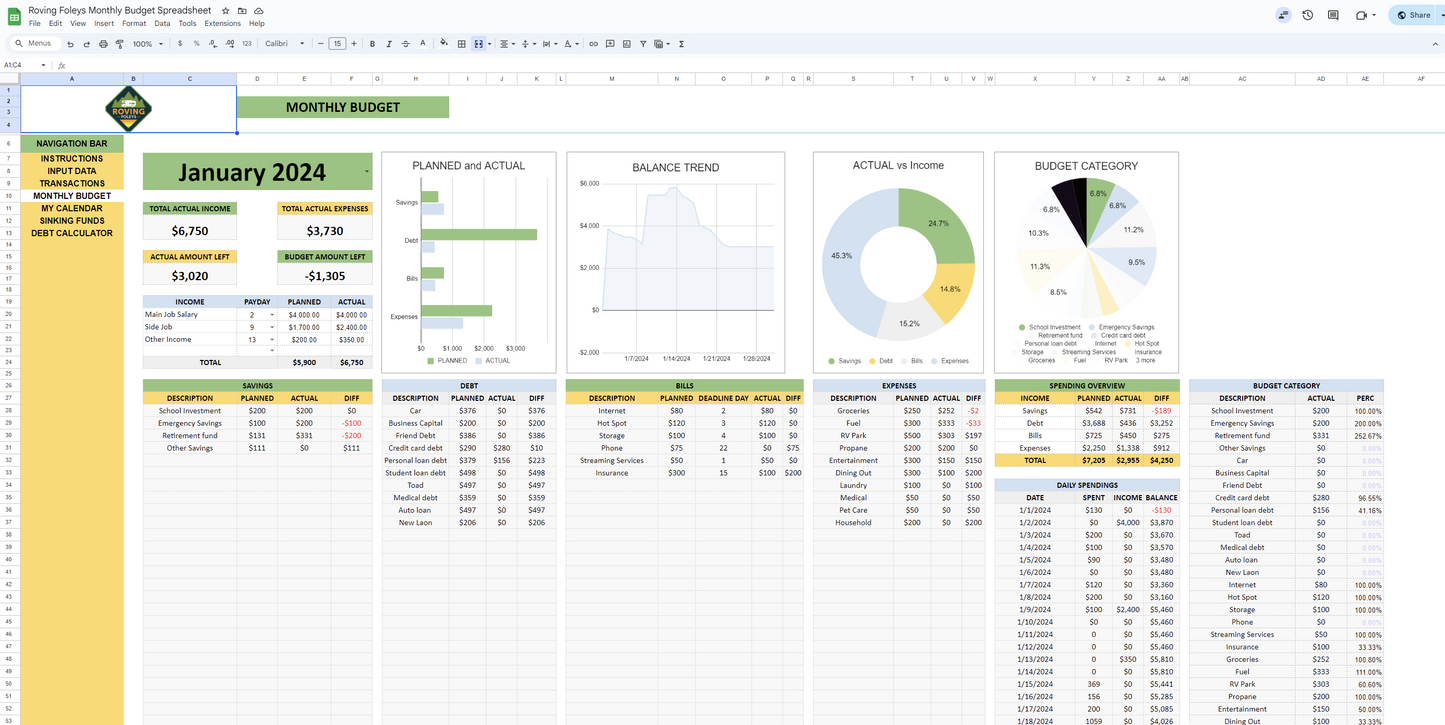 RVers Budget Spreadsheet